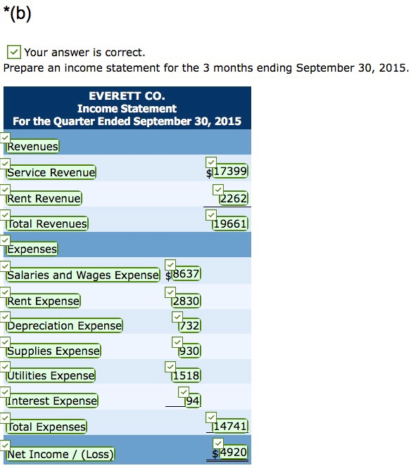 are prepared. The unadjusted and adjusted trial balances as of September 30