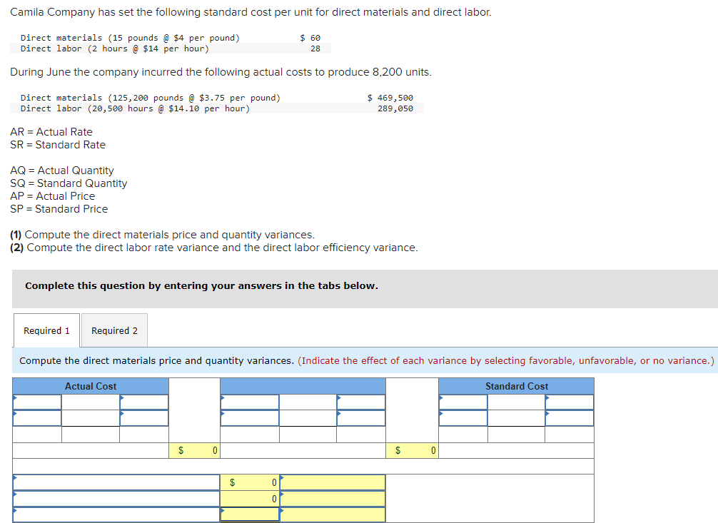 Direct materials (15 pounds @ $4 per pound) Direct labor (