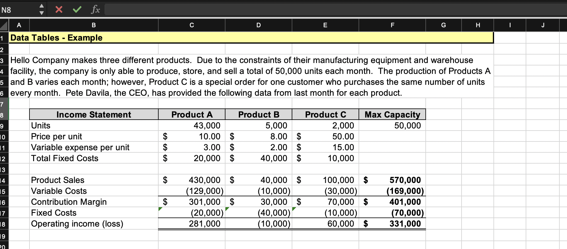  Use the Data Table What-If Analysis Tool in Excel to calculate