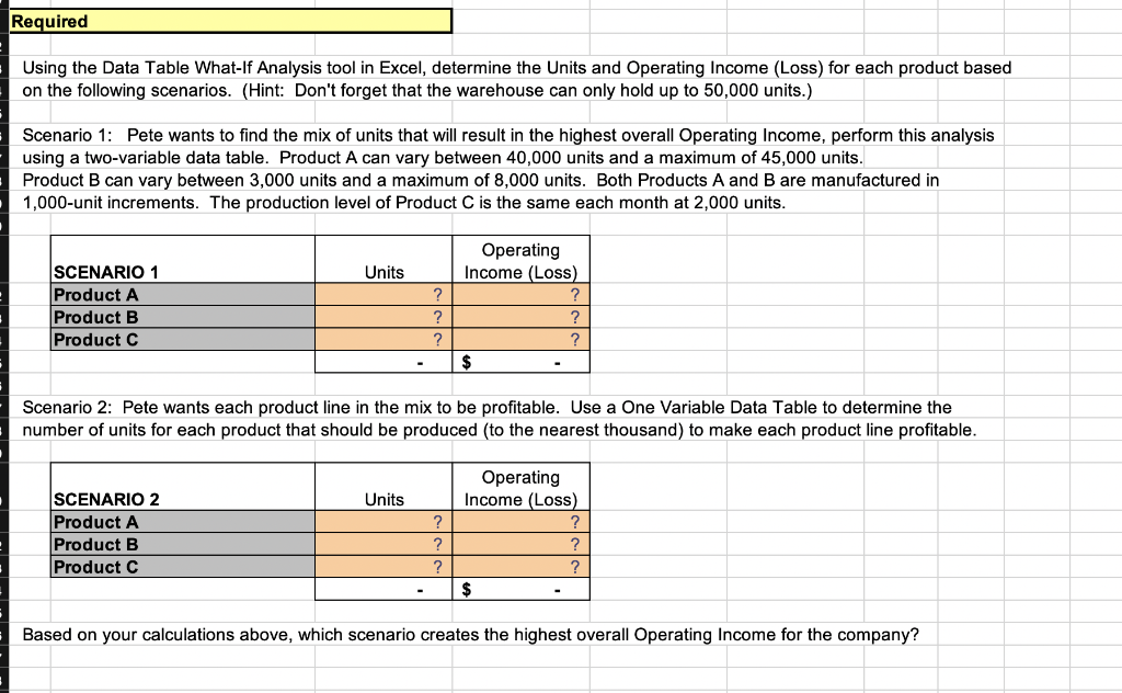 the answers for Scenario 1 and Scenario 2. Hint: Don't forget that