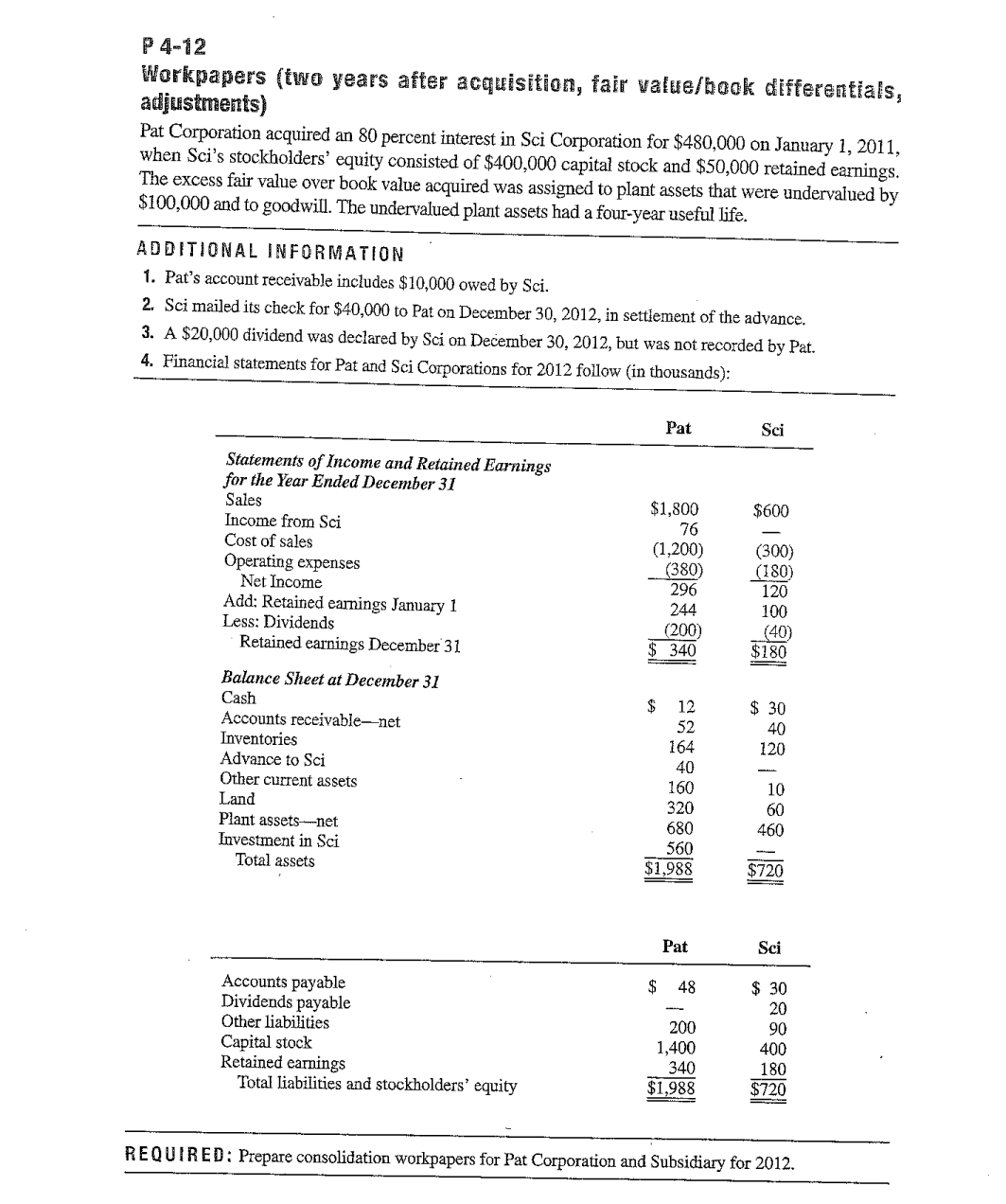 P 4-12 Workpapers (two years after acquisition, fair value/book differentials; adjustments)
