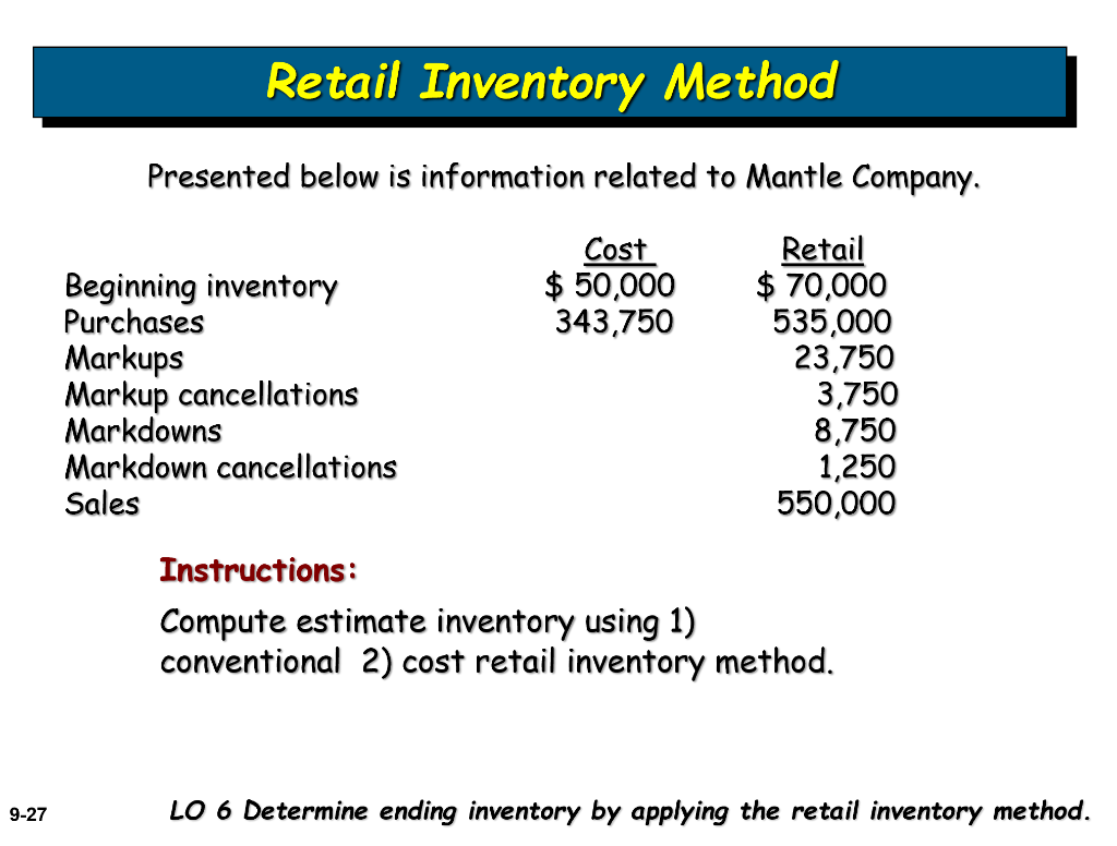 ending inventory by applying the retail inventory method. Presented below is information