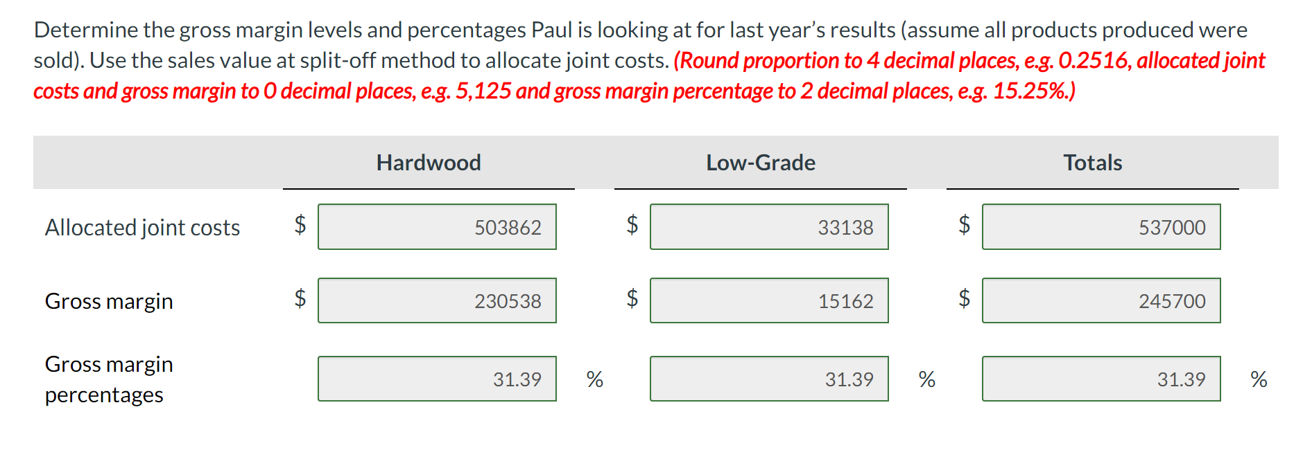 The company estimates that it could process the low-grade lumber further at