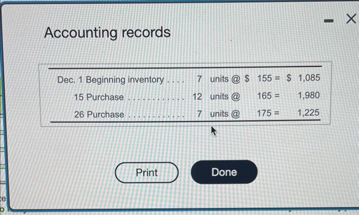 a. Total December, purchases in one summary entry. All purchases were on