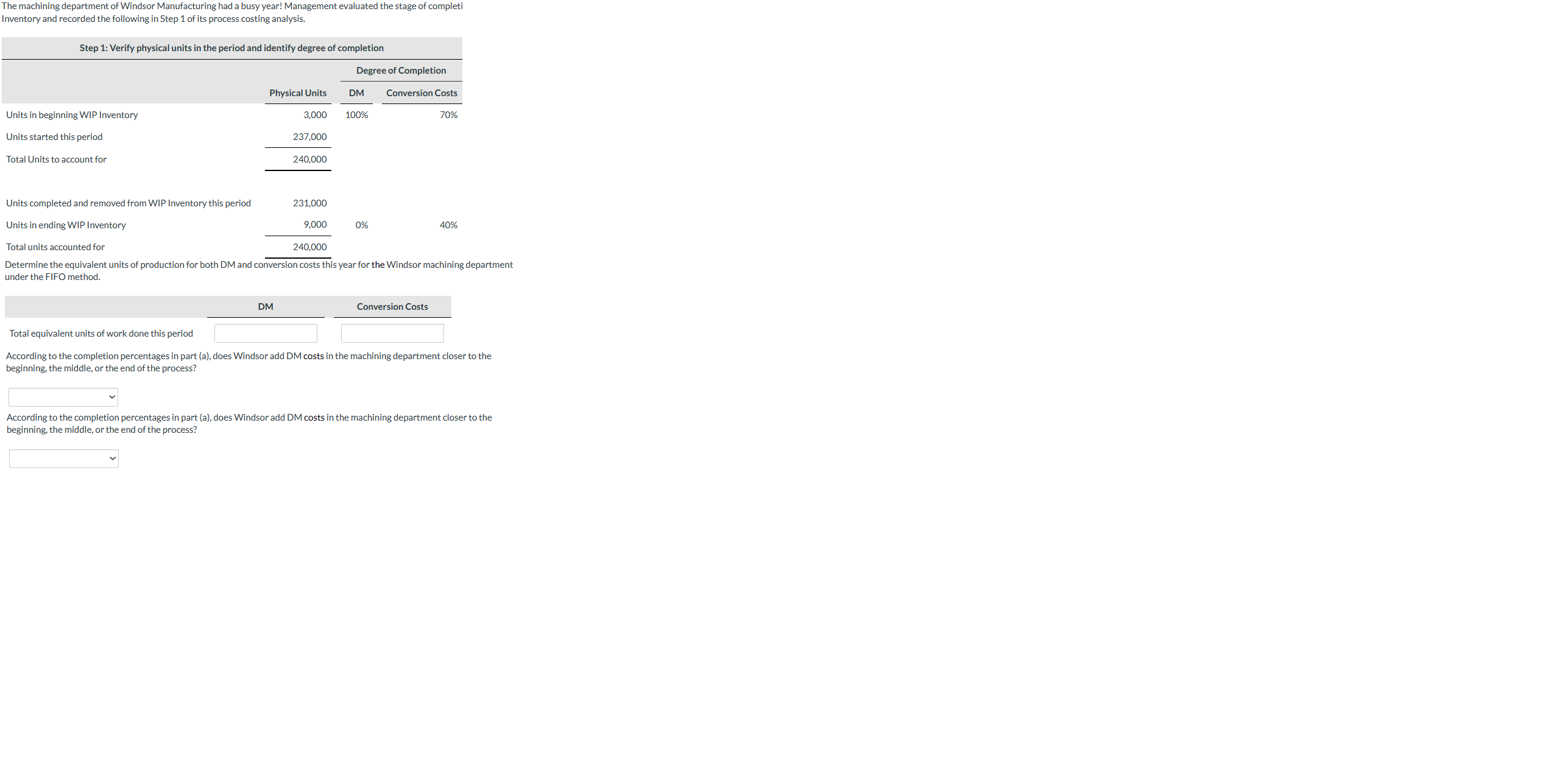 How would I go about solving this? The machining department of Windsor