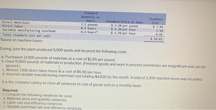 oints References 16,000 Miller Toy Company manufactures a plastic swimming pool at