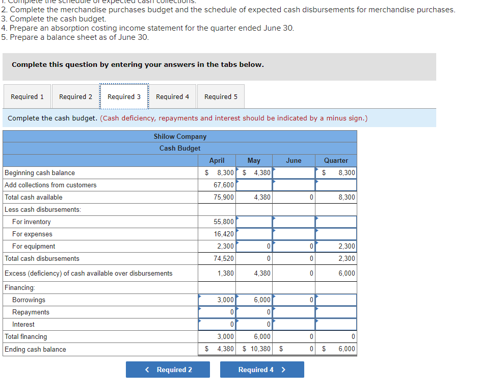 LO8-9, LO8-10] The following data relate to the operations of Shilow Company,