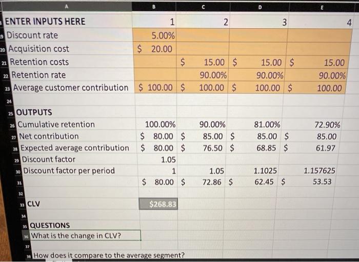 the average (in orange). Enter the assumptions below into the inputs area.