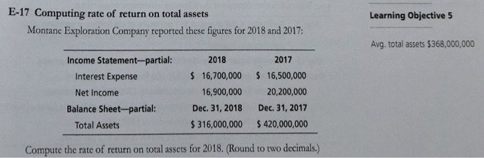  E-17 Computing rate of return on total assets Learning Objective 5