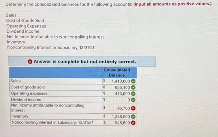 60 percent of ClipRite on June 30,2020 , for $660,000 in cash.