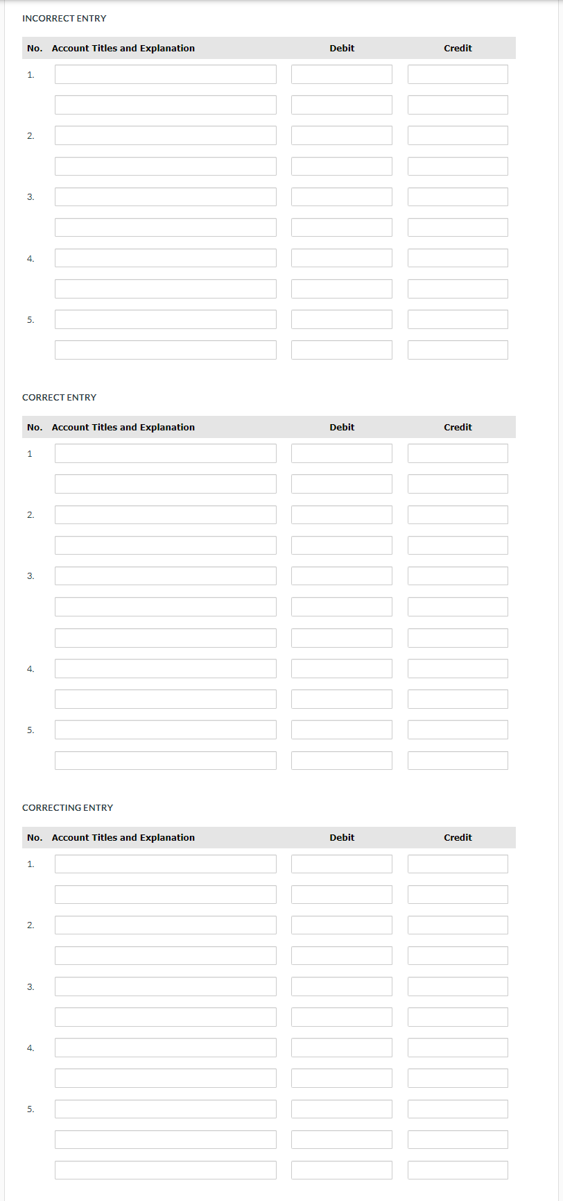 Cable to prepare financial statements for April 2022. Vang accumulated all the
