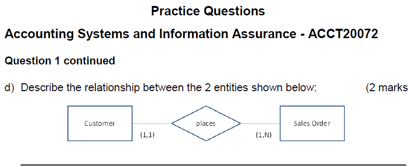 marks is Employee Laptop assigned (1,1) (1,1) Practice Questions Accounting Systems and