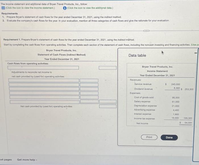 please help me solve The income statement and additional data of Bryan
