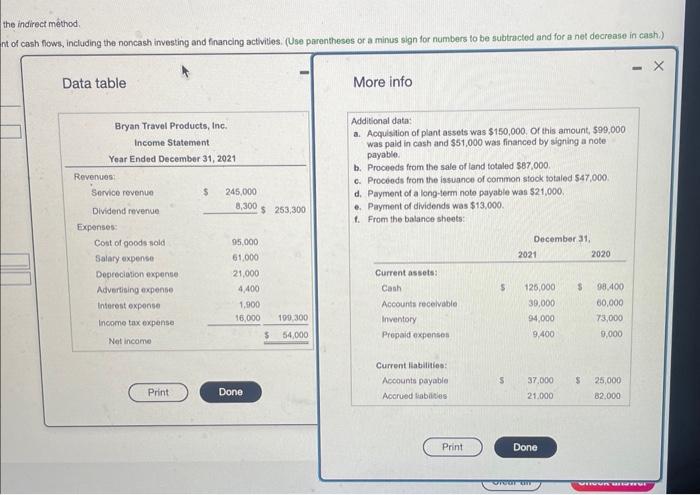 Travel Products, Inc., follow: (Click the icon to view the income statement)