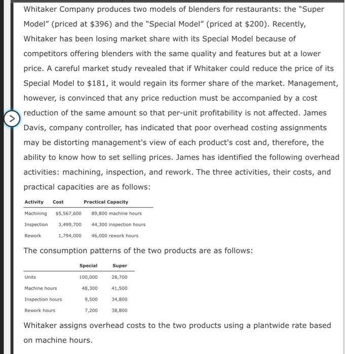 pls help 1st drop down options 2nd 3rd Whitaker Company produces