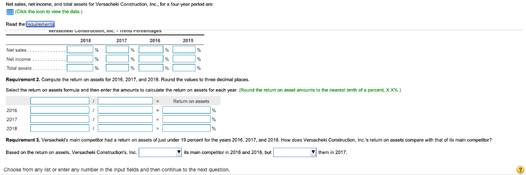 1. Compute trend percentages for each item for 2015 through 2018. Use