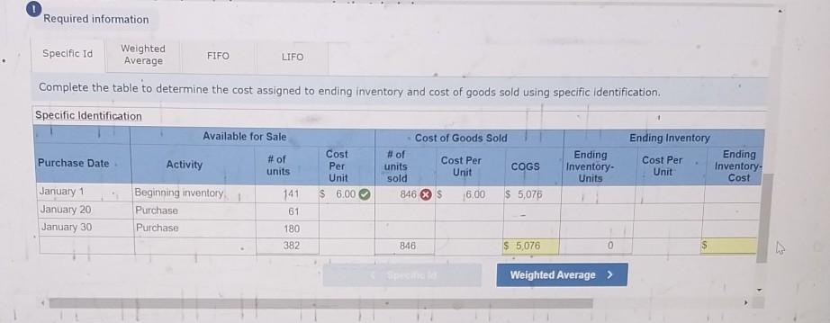 [The following information applies to the questions displayed below.] Laker Company reported