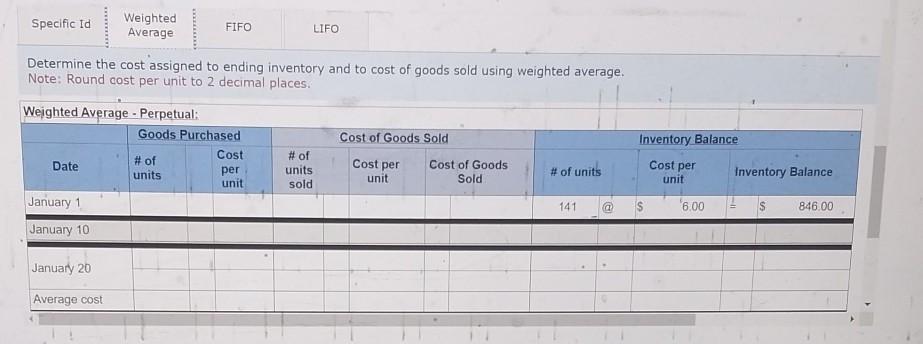 the following January purchases and sales data for its only product. For