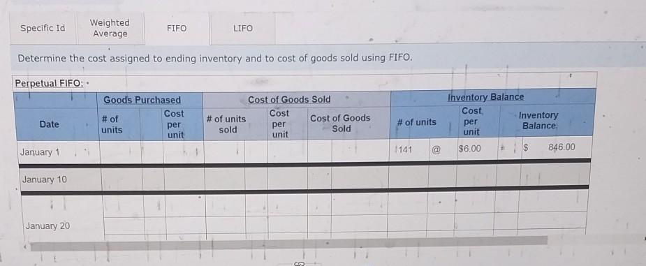 the January 30 purchase, 5 are from the January 20 purchase, and