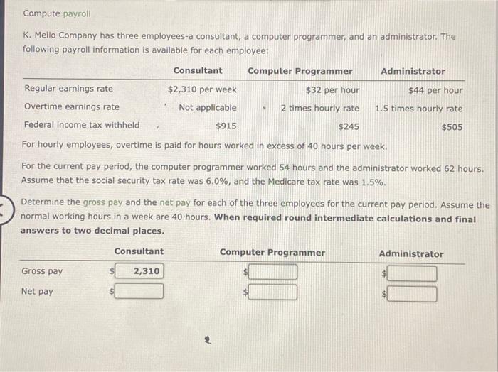  K. Mello Company has three employees-a consultant, a computer programmer, and