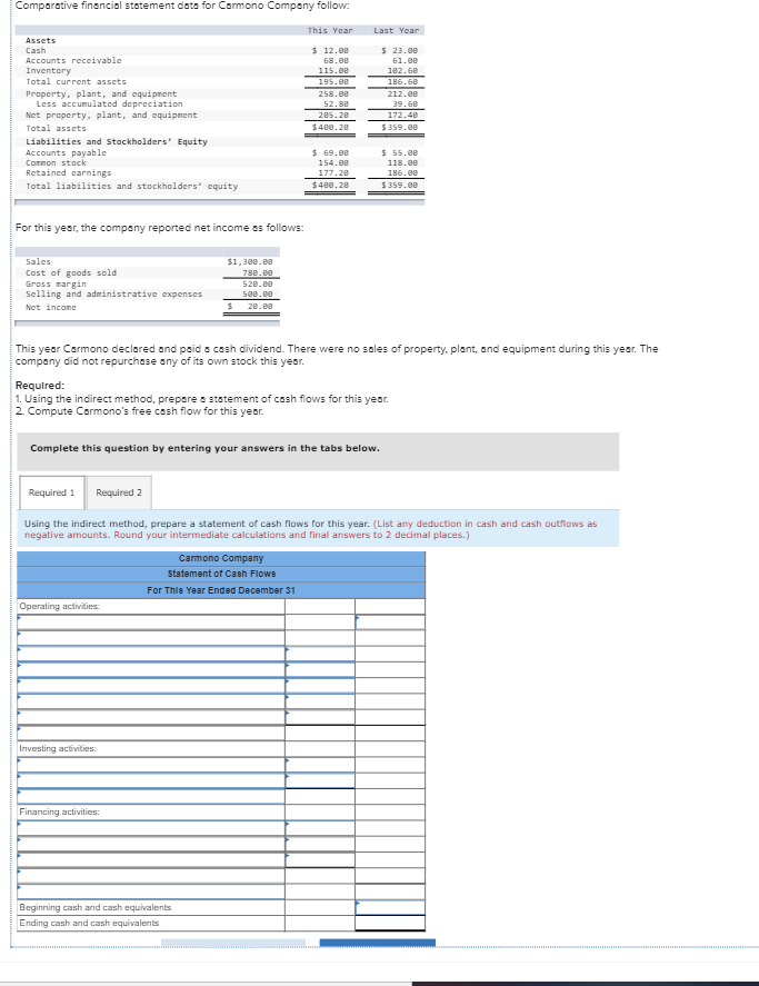  Comparative financial statement data for Carmono Company follow: This Year Last