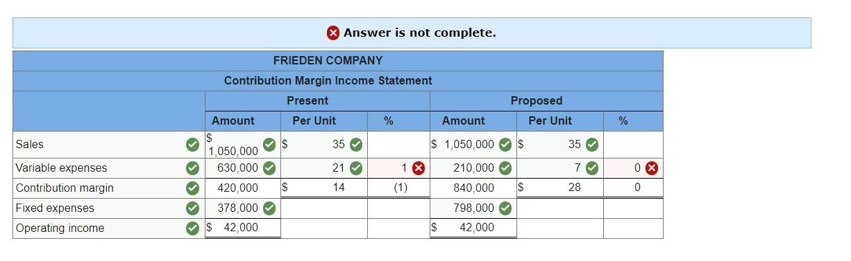 No need to do 3-a and 3-b. They are both correct and