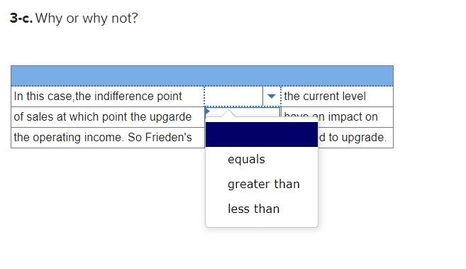 done, will rate up when answer is correct. Thank You Frieden Company's
