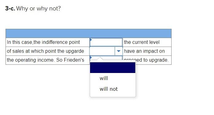 contribution format income statement for last month is shown below: Sales (30,000