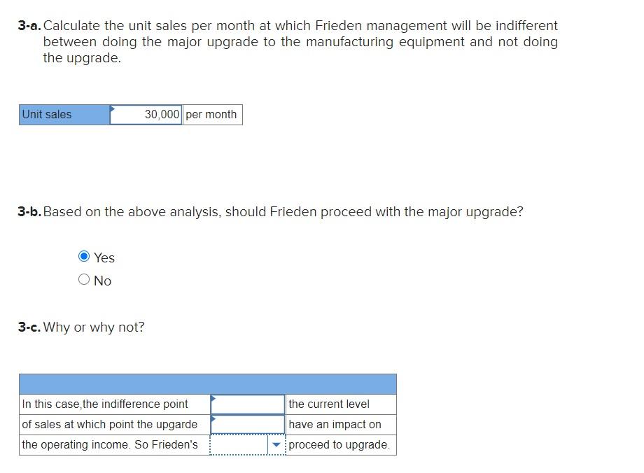 income $ 42,000 Competition is intense, and Frieden Company's profits vary considerably