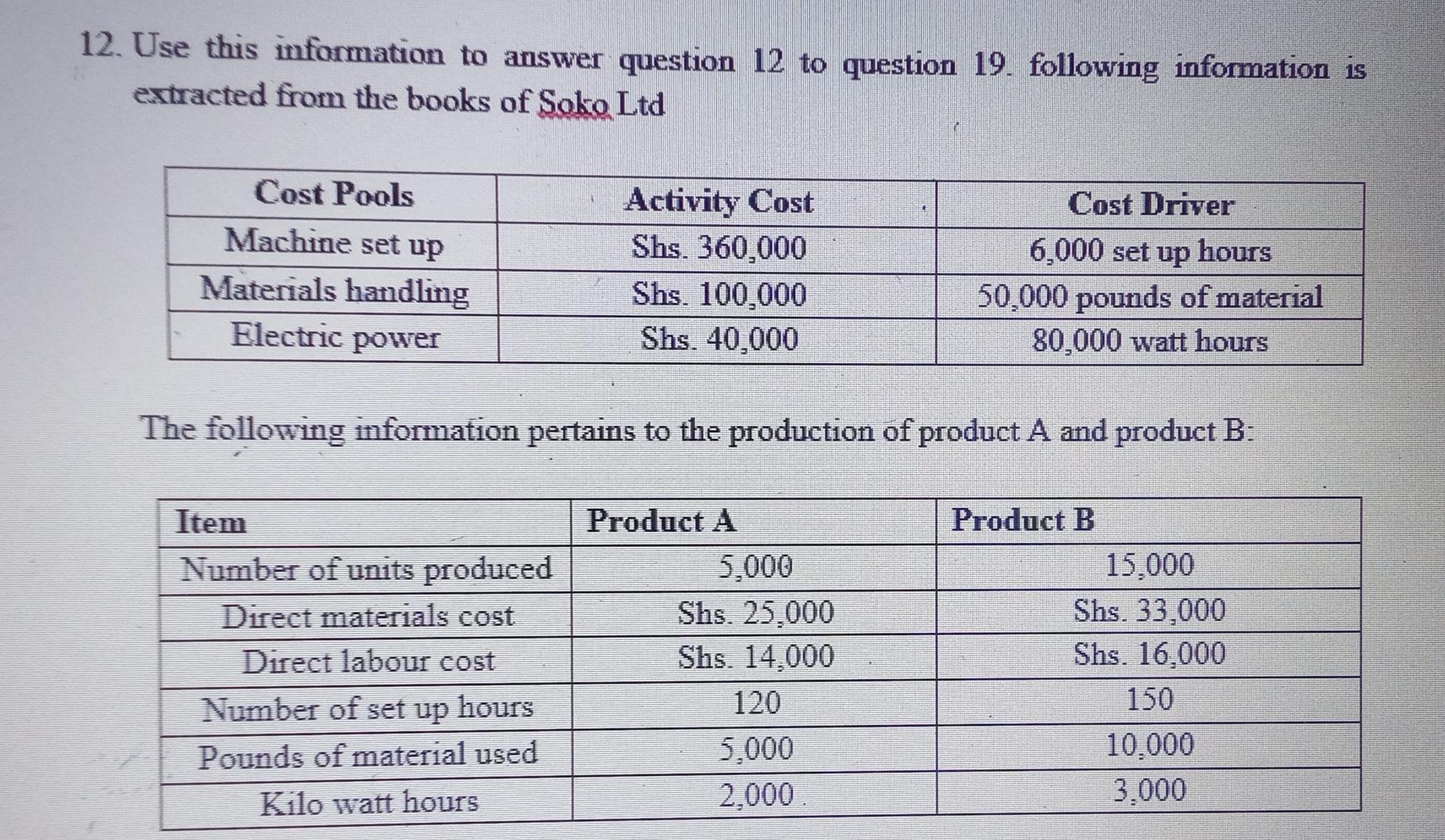 12. Use this information to answer question 12 to question 19.