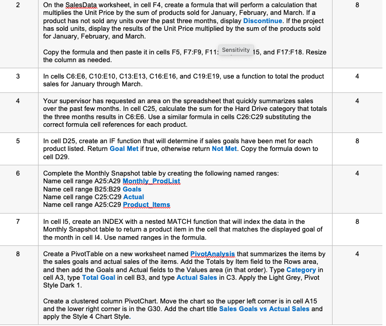 $ 150.00 $ 249.00 Monthly Sales January February 12 11 7 6