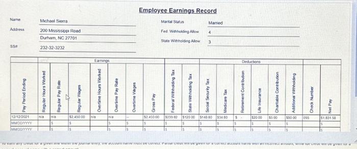 the parcot register Book the joumal potry on the dale poychecis are