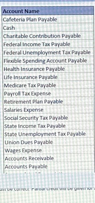 dictrouted Payrok Register Zachary Foxs Employee Earnings Record Calvin fers Emplopee Earnings