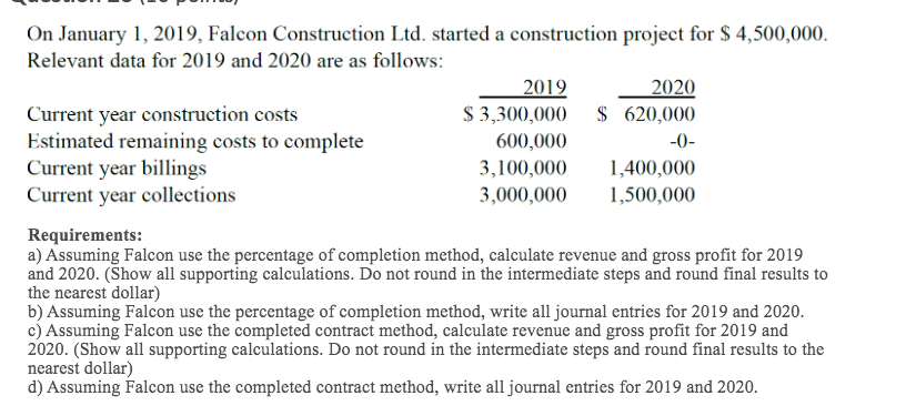 On January 1, 2019, Falcon Construction Ltd. started a construction project