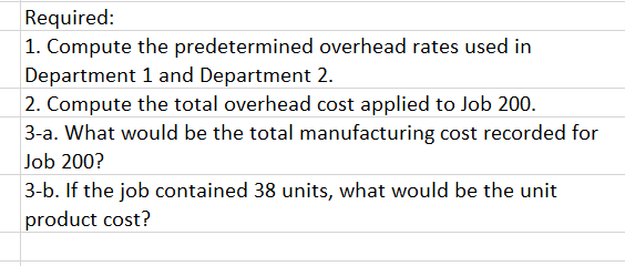 (15 points) The following estimates were made for the upcoming operating year
