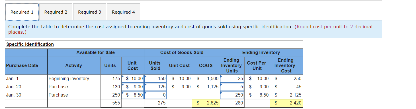  Required 1 Required 2 Required 3 Required 4 Complete the table