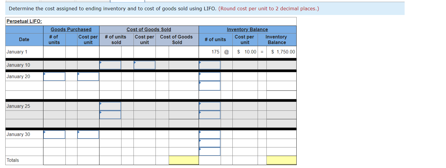 Specific Identification Available for Sale Cost of Goods Sold Purchase Date Activity
