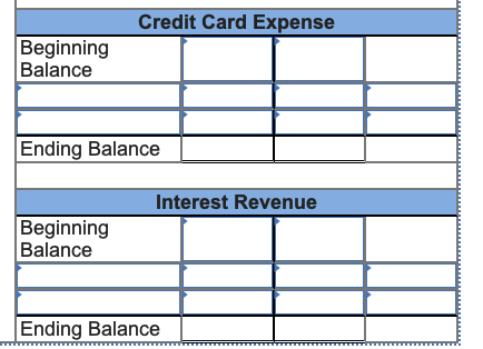 Grocery Supplier (LGS) as of December 31, Year 1. Transactions for Year