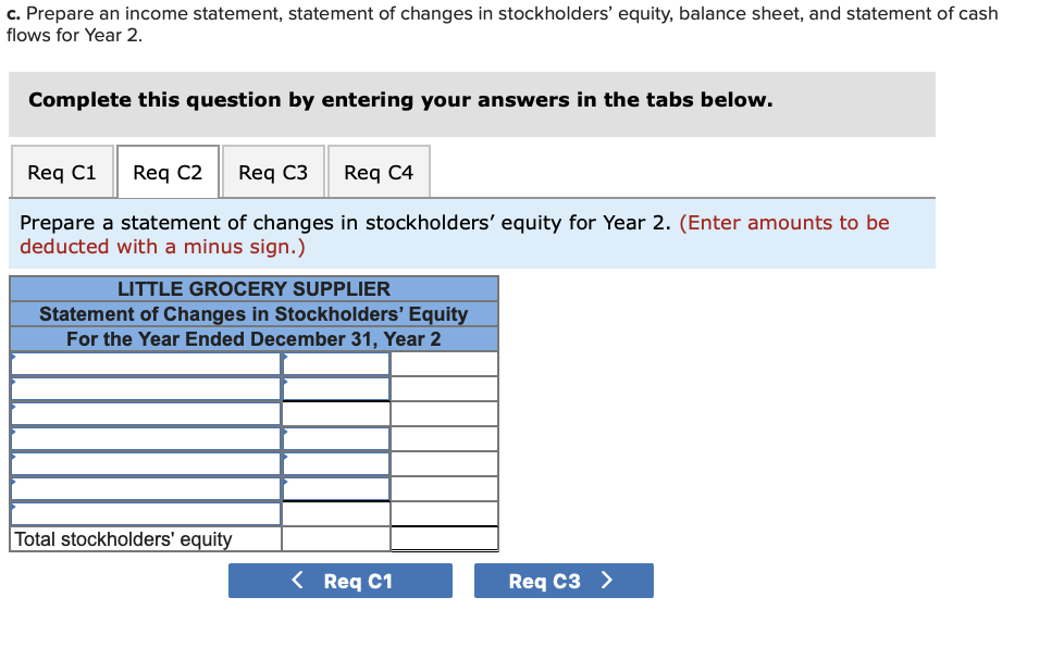 common stock. 2. LGS purchased $60,500 of inventory on account. 3. LGS