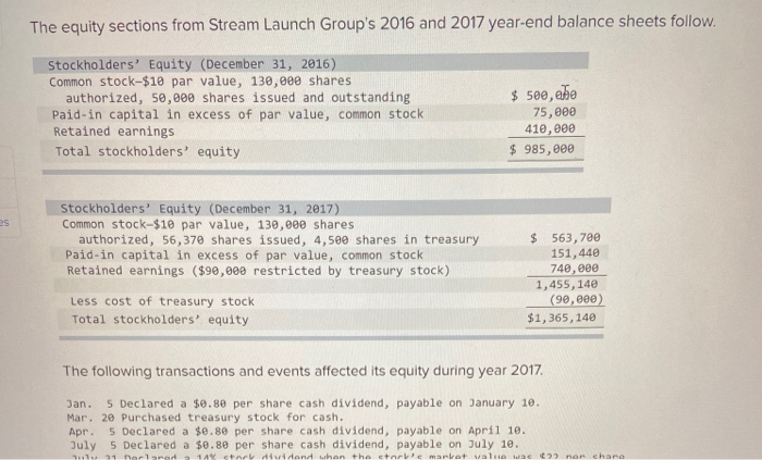  The equity sections from Stream Launch Group's 2016 and 2017 year-end
