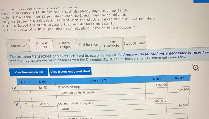 balance sheets follow. Stockholders' Equity (December 31, 2016) Common stock-$10 par value,