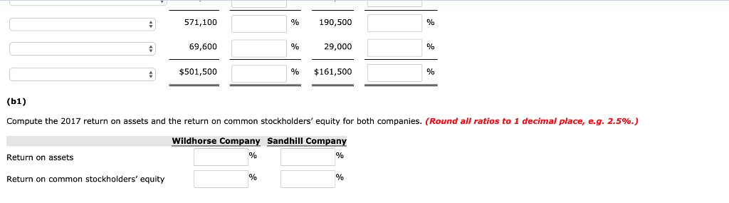 31, 2017, and December 31, 2016. Wildhorse Company Sandhill Company 2017 2016