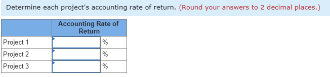 Check my workCheck My Work button is now enabled Item6 Item 6
