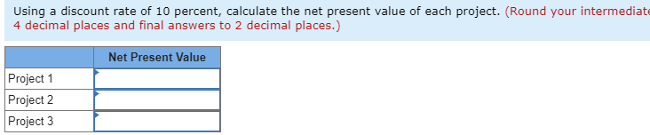 investments. Because these projects vary in nature, initial investment, and time horizon,