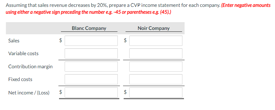 Blanc Company Noir Company Sales $475,000 $475,000 Variable costs 285,000 237,500 Contribution