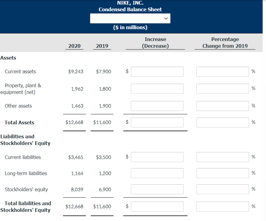 using 2019 as a base. (Show the amount of increase or decrease