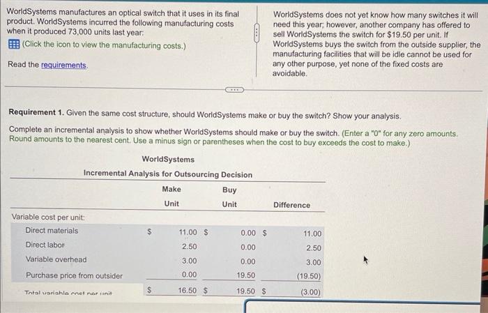  Requirement 1. Given the same cost structure, should WorldSystems make or
