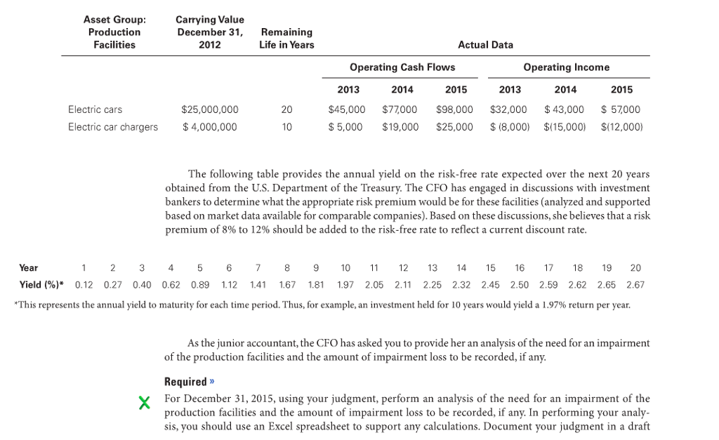 Toyda, Inc. (Toyda) is one of the world's leading car manufacturers. It