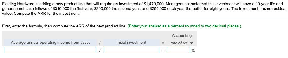 Fielding Hardware is adding a new product line that will require