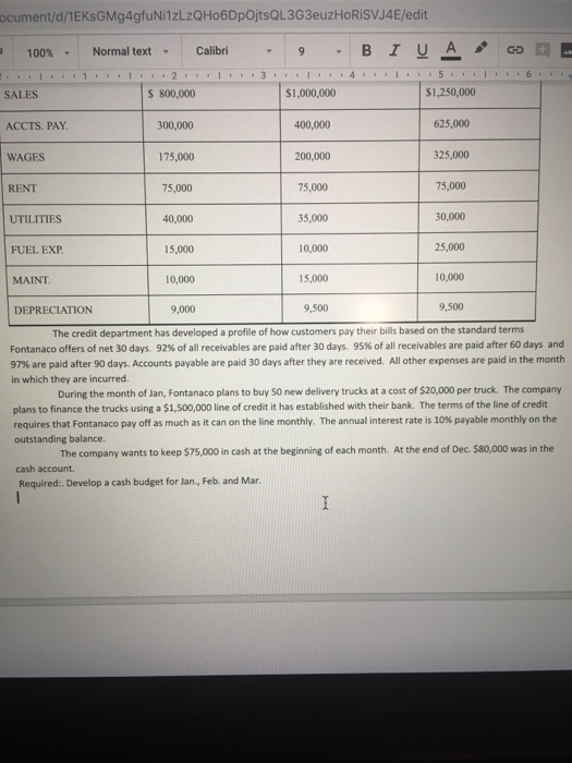 y, co E l. Fontanaco is in the wholesale rock business. The